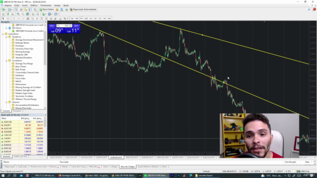 Estratégia Canal de Fibonacci : Day Trade e Forex |Exclusivo - Screenshot_04