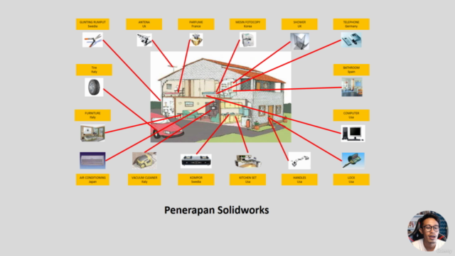 Solidworks course For Beginner, intermediate, and advanced. – Screenshot 2