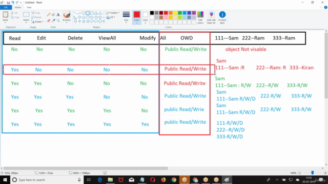 Salesforce Admin Essentials: From Beginner to Pro – Screenshot 3