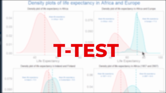 Certificate in Data analysis using R programming – Screenshot 2