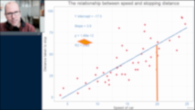 Certificate in Data analysis using R programming – Screenshot 3
