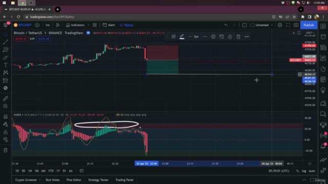 Cryptocurrency  Secret Trading Strategy. - Screenshot_01