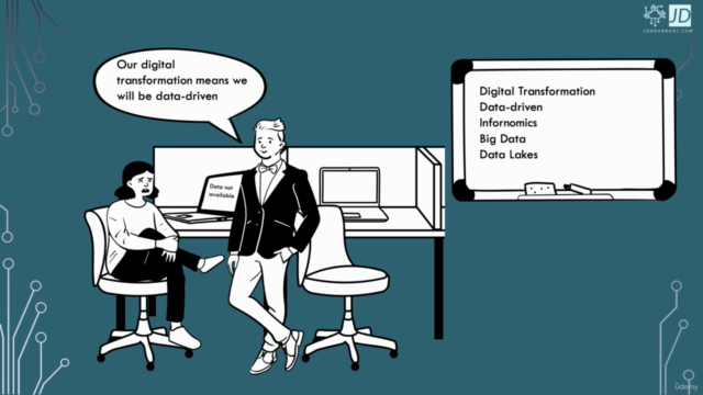 Getting started on the Data Strategy – Screenshot 1