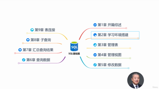 老程序员带您学SQL之第1篇:SQL基础 – Screenshot 2