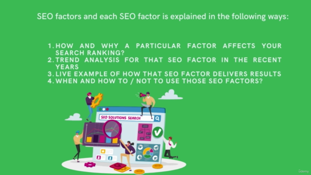 How to Write The Perfect Blog Post with SEO – Screenshot 2