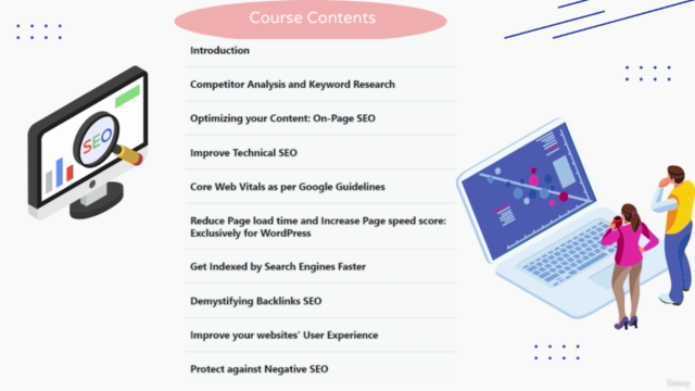 How to Write The Perfect Blog Post with SEO – Screenshot 3