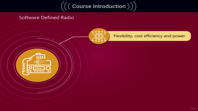 SDR - A Complete Guide on Software Defined Radio – Screenshot 1