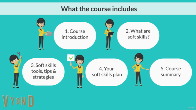Soft skills for life & work: develop yourself for success – Screenshot 3