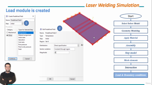 Modelling Laser Welding with Abaqus – Screenshot 2