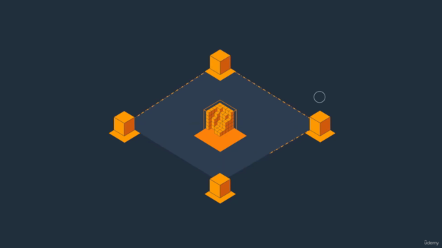 AWS Certified Developer Associate 2022 - NEW! – Screenshot 4
