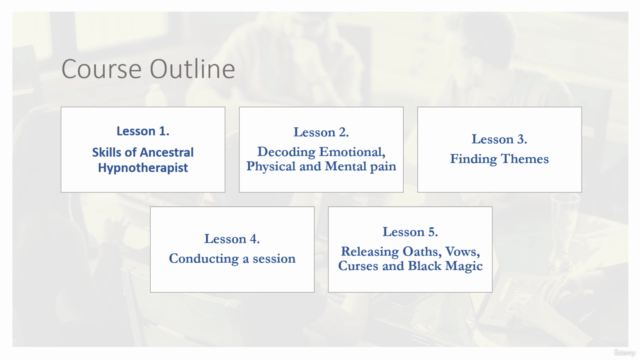 ADVANCED ANCESTRAL HEALING FOR HYPNOTHERAPISTS – Screenshot 2