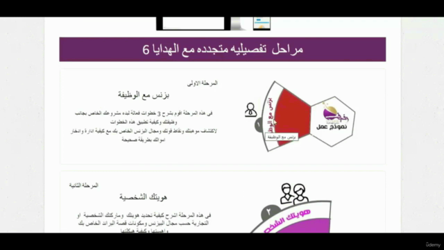 بزنس لايق عليك – Screenshot 3
