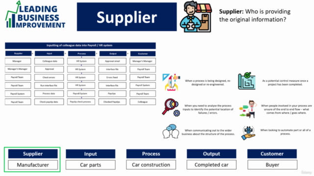 SIPOC - Supplier, Input, Process, Output, Customer - Screenshot_01