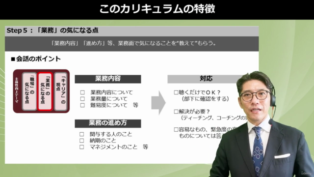 人気講師直伝/短時間で部下のやる気を促す 「1on1ミーティングの進め方」講座 – Screenshot 4