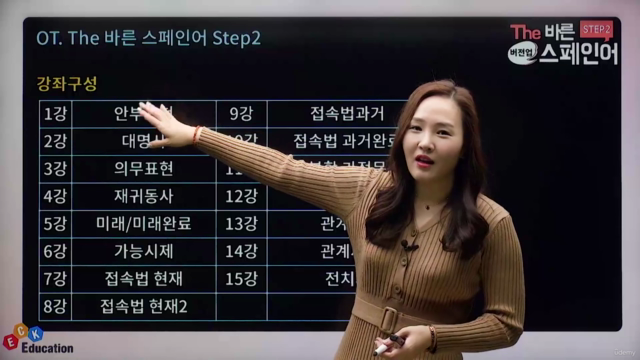 버전업! The 바른 스페인어 Step2 – Screenshot 3