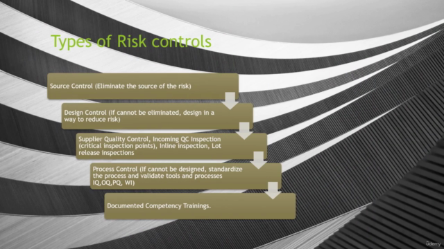 Risk Management Masterclass [2024] | Certification Course - Screenshot_02