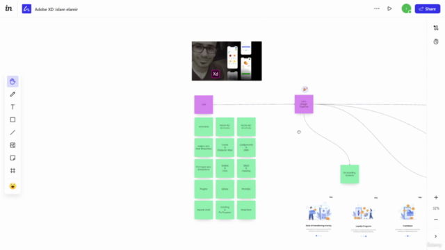 The comprehensive course in learning adobe XD – Screenshot 1