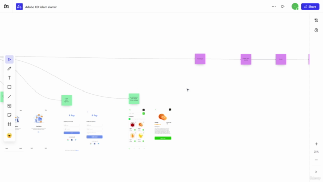 The comprehensive course in learning adobe XD – Screenshot 2