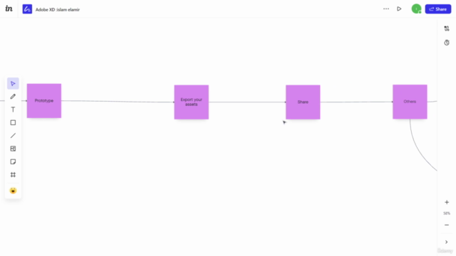 The comprehensive course in learning adobe XD – Screenshot 3