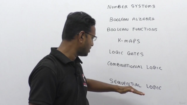 Digital Electronics & Logic Design Circuits – Screenshot 4
