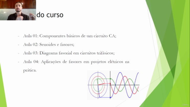 Um Estudo de Circuitos Elétricos em CA com Análise Fasorial – Screenshot 2