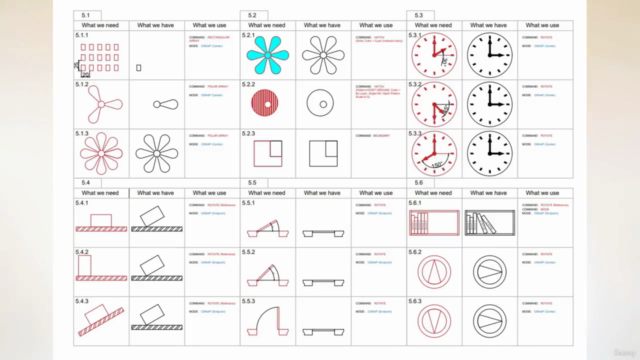 AutoCAD 2D. Intensive course – Screenshot 4