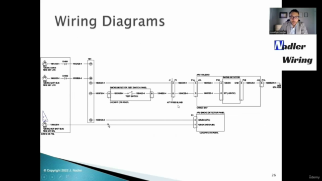 Avionics: How To Draw Wiring Diagrams – Screenshot 2