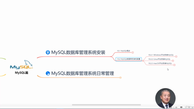 老程序员带您学SQL第2篇:MySQL数据库 – Screenshot 2