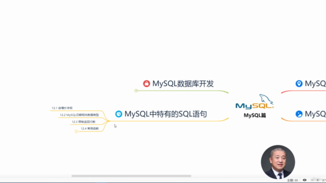 老程序员带您学SQL第2篇:MySQL数据库 – Screenshot 3