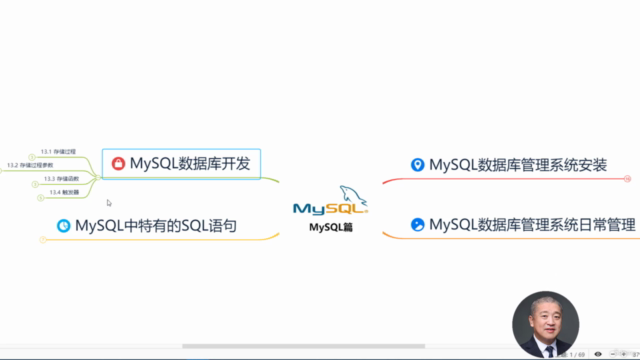 老程序员带您学SQL第2篇:MySQL数据库 – Screenshot 4