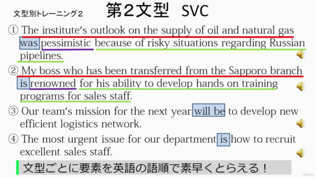 英会話スクール校長が教える【SatoG式 SVメソッド】でTOEICなど 英語長文の速読み/速聴きを 実現する方法 – Screenshot 2