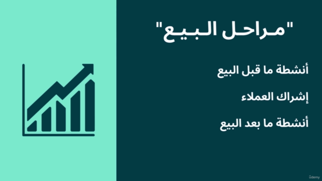 أسس البيع أساسيات المبيعات – Screenshot 4