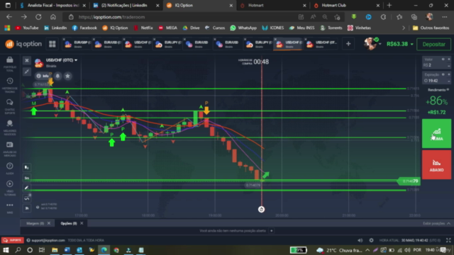 Day Trade e Opções binárias - Técnicas e Scripts Iq Option – Screenshot 3