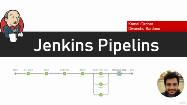 Jenkins Pipelines - Step by Step | Devops | CI/CD - Screenshot_01