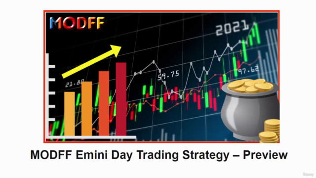 MODFF Emini Day Trading Strategy - for Emini & Micro Futures - Screenshot_01