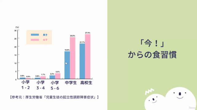 【ママのためのかんたん栄養学】子どもの「心」の不調に悩まない!今日から手軽にできる【栄養貯金】の増やし方 – Screenshot 4