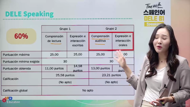 The 빠른 스페인어 DELE B1 - Speaking – Screenshot 2