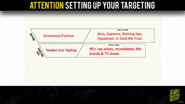 Get More Fans with Marketing and Advertising – Screenshot 1