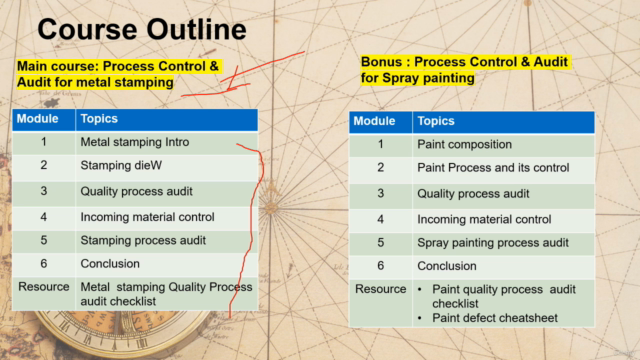 Quality Audit Process Control in Metal Stamping & Painting – Screenshot 2