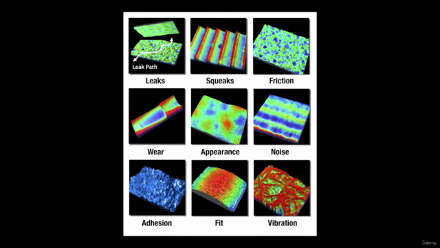Surface Roughness, Texture, and Tribology Full Course – Screenshot 3