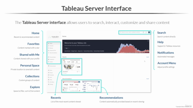 Intro to Tableau Server & Tableau Online for Data Analysts - Screenshot_01