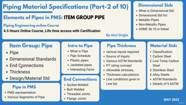 Piping Material Specifications (Part-2 of 10): Item Pipes - Screenshot_01