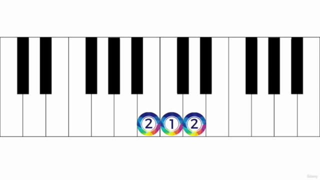 Total Beginner Piano Course for Little Kids | Beats & Pieces – Screenshot 1