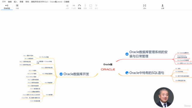 老程序员带您学SQL第3篇:Oracle数据库 – Screenshot 1