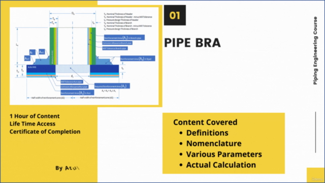 Reinforcement Pad Calculations for Pipe Branch – Screenshot 3