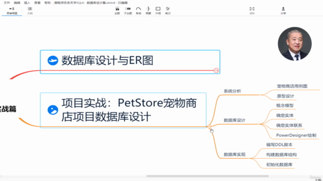 程序员老关带您学SQL第4篇:数据库设计与项目实战 – Screenshot 2