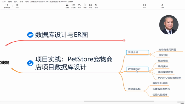 程序员老关带您学SQL第4篇:数据库设计与项目实战 – Screenshot 4