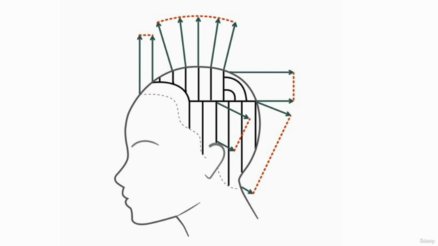 Strong Textured Pixie Haircut - Become a Haircutter Unit 13 – Screenshot 4