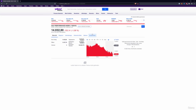 Fundamentalanalyse - Erfolgreich Investieren mit Finanzdaten – Screenshot 2
