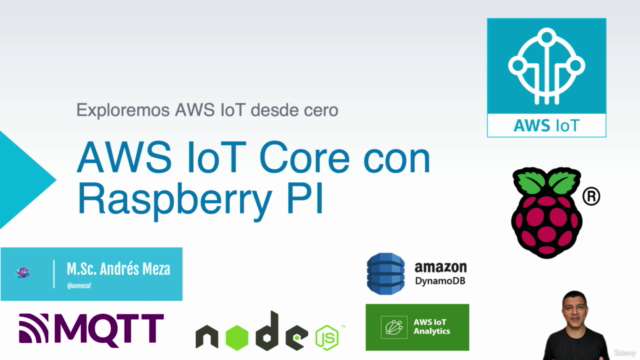 AWS IoT Core con Raspberry PI – Screenshot 1